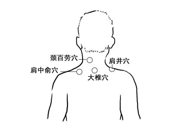 震驚！辦公室里99%都得了這個病，不及時解決危害一生！