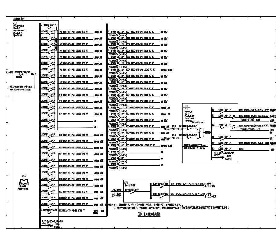 辦公室布線設計時有哪些注意事項？辦公室裝修設計施工時